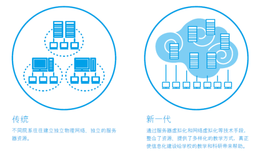 【皇冠博彩】信息安全之数据安全的重要性